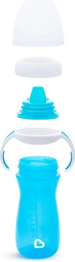 Munchkin Gentle Overgangsbeker Anti Lek Blauw 16 Munchkin Gentle Overgangsbeker Anti Lek Blauw -Stokke Verkoop 344x1200