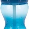 Nûby - Oefenbeker - Flip-It™ Antilekbeker - Blauw - 360ml - 12m+ 1 Nûby - Oefenbeker - Flip-It™ Antilekbeker - Blauw - 360ml - 12m+ -Stokke Verkoop 566x1200 1