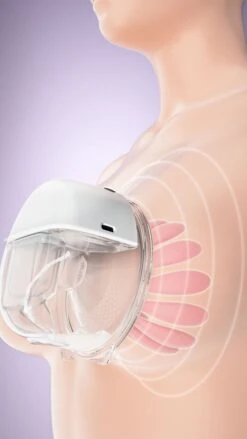 Fuegobird Draagbare Elektrische Borstkolf - Inclusief Opslagruimte Voor Melk - Oplaadbaar - Kolfapparaten - Borstvoeding - BPA Vrij -Stokke Verkoop 675x1200 5