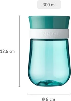 Mepal Mio – 360° Oefenbeker 300 Ml – Stimuleert Het Zelf Drinken – Deep Pink – Kan Tegen Een Stootje – Drinkbeker Kinderen – Lekvrije Beker -Stokke Verkoop 845x1200 3