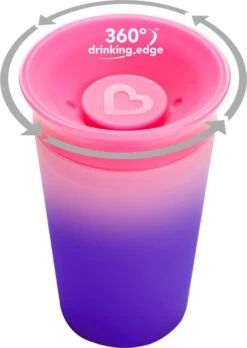 Munchkin Miracle 360 Colour Changing Sippy Cup Pink -Stokke Verkoop 851x1200 2
