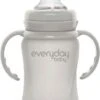Glazen Tuit Drinkbeker Met Siliconen Coating -Stokke Verkoop 884x1200 2