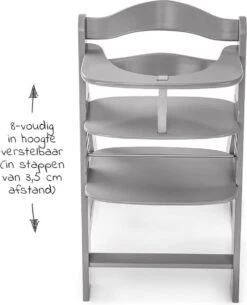 Hauck Alpha Plus Kinderstoel - Newborn Set Deluxe - Grijs -Stokke Verkoop 973x1200 1
