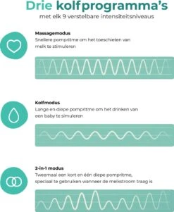 Nutrea EasyFlow – Elektrische Draadloze Borstkolf 24 Mm – Handsfree Borstkolf – Oplaadbare Accu – Snelheid Aanpasbaar 20 Nutrea EasyFlow – Elektrische Draadloze Borstkolf 24 Mm – Handsfree Borstkolf – Oplaadbare Accu – Snelheid Aanpasbaar -Stokke Verkoop 986x1200 5